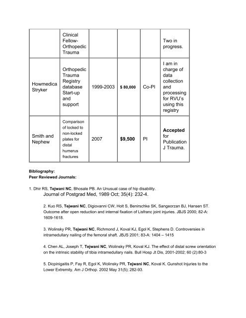 Nirmal Tejwani, MD, CV Nirmal C Tejwani, MD Associate Professor ...