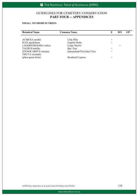 Guidelines for Cemetery Conservation - National Trust of Australia