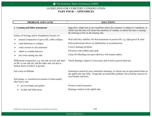 Guidelines for Cemetery Conservation - National Trust of Australia