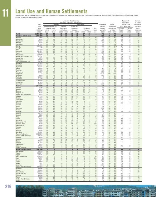 jp8589 WRI.qxd - World Resources Institute