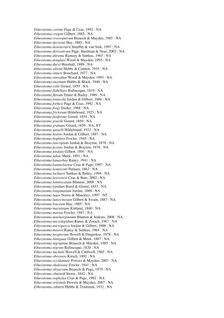 Vertebrates-Fish checkList - FADA