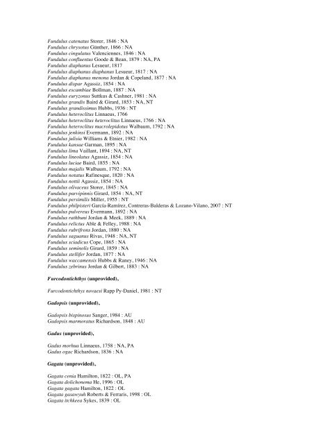 Vertebrates-Fish checkList - FADA