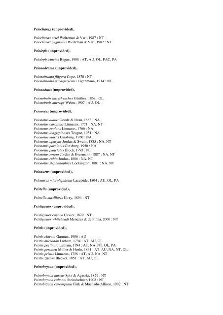 Vertebrates-Fish checkList - FADA