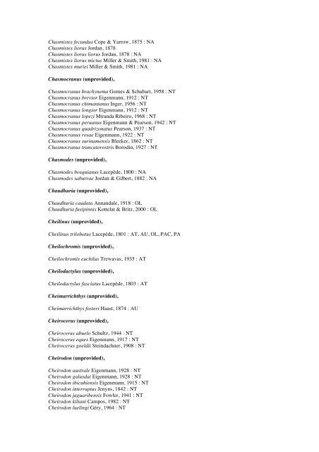 Vertebrates-Fish checkList - FADA