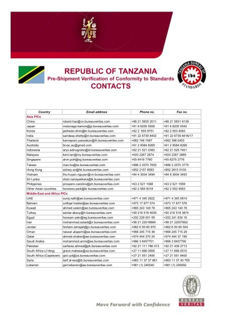 Tanzania Contacts Sheet T E1 3 Bureau Veritas
