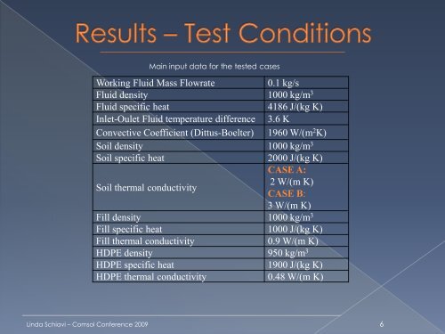 3D Simulation of the Thermal Response Test in a U ... - COMSOL.com