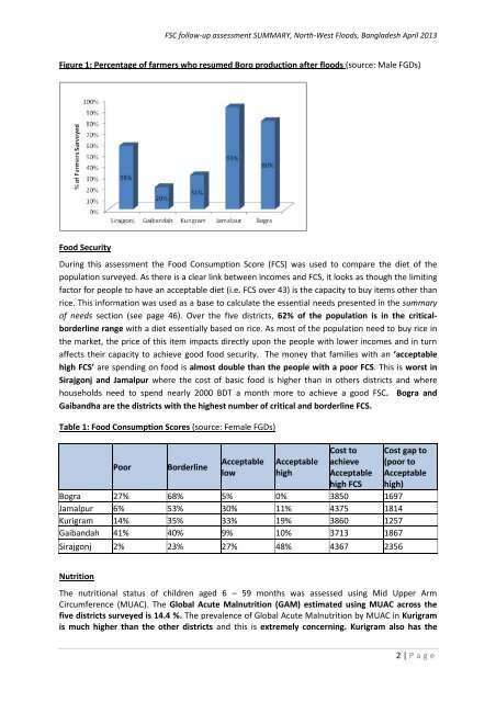 North-West Floods_Summary_June 2013.pdf - Food Security Clusters