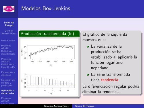 Series de Tiempo