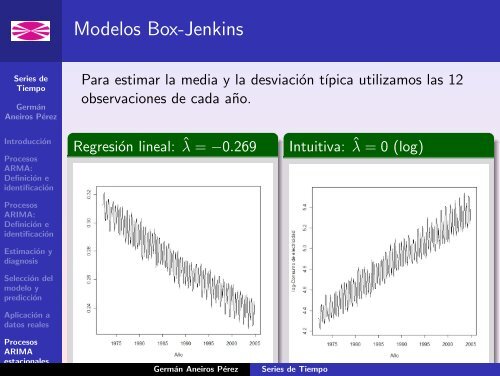 Series de Tiempo