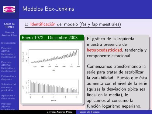 Series de Tiempo