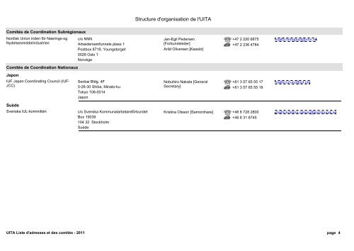 UITA Liste d'adresses et des comitÃ©s - IUF