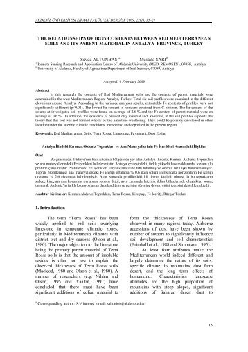 The Relationships of Iron Contents Between Red Mediterranean Soils