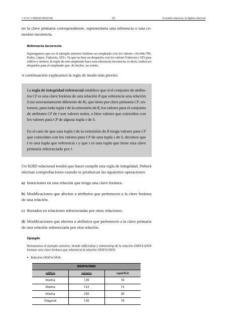 El modelo relacional y el Ã¡lgebra relacional - Dataprix