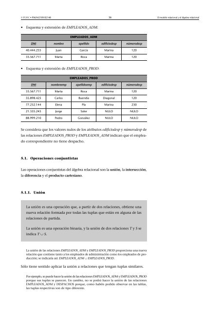 El modelo relacional y el Ã¡lgebra relacional - Dataprix