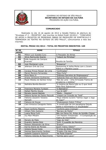 Lista de Inscritos - Edital ProAC nÂº 03/2012 - Secretaria de Estado ...