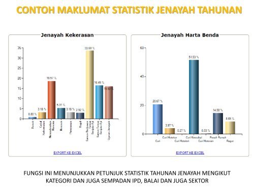 Contoh Pemetaan www.picswe.net Contoh Pemetaan www.picswe.net