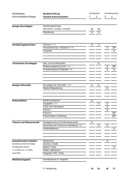 Studienordnung der Abteilung Design und Medien vom Februar