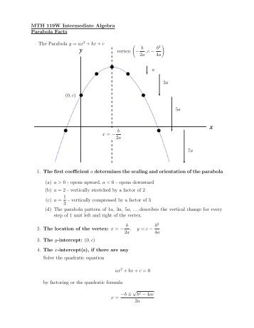 MTH 119W Intermediate Algebra Parabola Facts The Parabola y ...