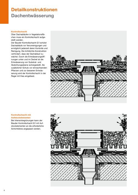 Gründach-Systeme Detailkonstruktionen