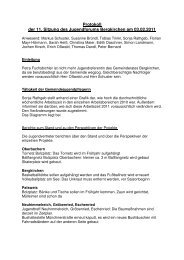 Protokoll der 11. Sitzung des Jugendforums Bergkirchen am 03.02.2011