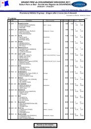 GRAND PRIX de DOUARNENEZ DRAGONS 2011