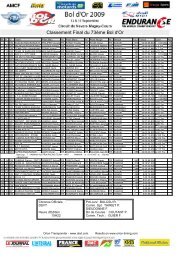 Bol D Or 2009 Live Result Classement Bol D Or Live Of 15 02 43