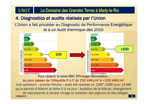 Les Grandes Terres Ã  Marly Les Grandes Terres Ã  Marly-le ... - Prebat