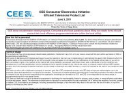 CEE Efficient Televisions Product List June 03, 2011