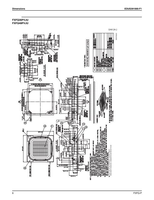 Edus391000 F1 Dimensions