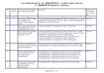 Rajapalayam - Elections.tn.gov.in