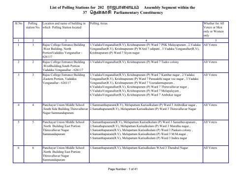 Rajapalayam - Elections.tn.gov.in