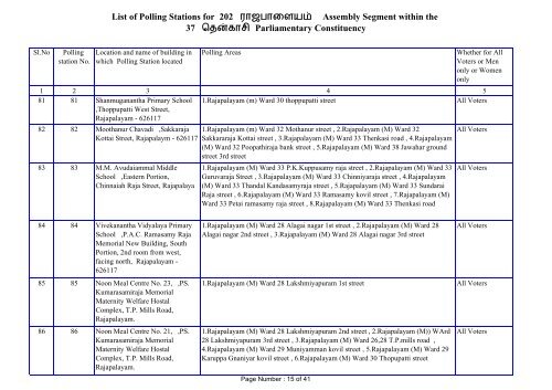 Rajapalayam - Elections.tn.gov.in