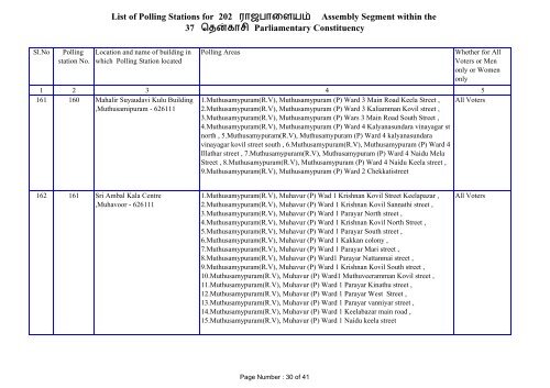 Rajapalayam - Elections.tn.gov.in