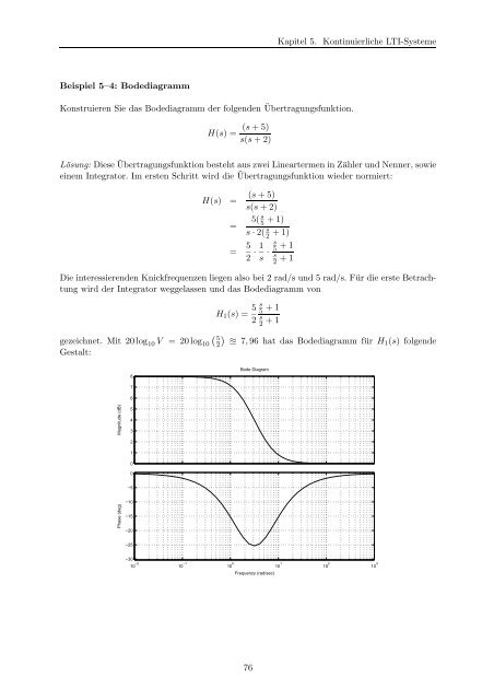 Kapitel 5. Kontinuierliche LTI-Systeme Beispiel 5â4: Bodediagramm ...