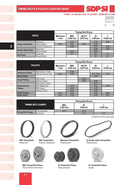 Timing Belt Chart