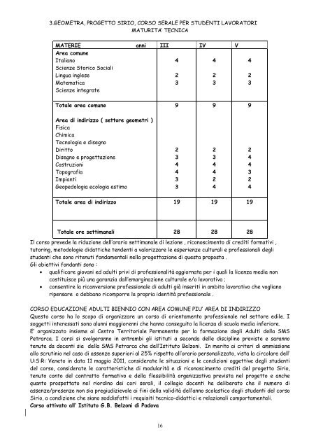 Download - Istituto Tecnico Statale Belzoni Boaga