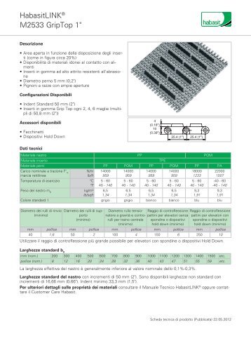 m2533 griptop-it-it.indd - Habasit