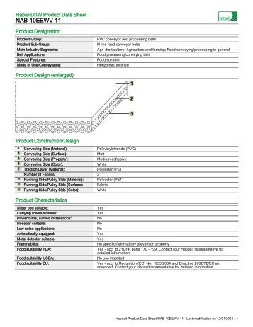 NAB-10EEWV 11 - Habasit