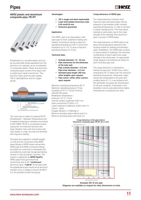 HERZ laying system