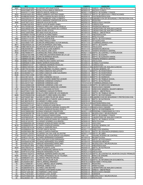 REPORTE IFAI ESTRUCTURA DE SEPTIEMBRE 2006.