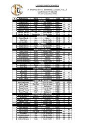 Lista de participantes - Club de Agility Eslon