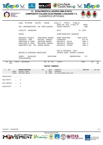 Classifica ufficiale - ISMF