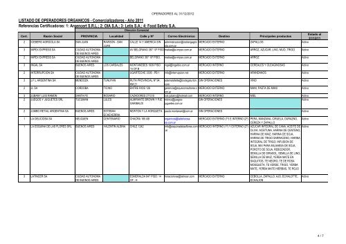 C7-LISTADO DE OPERADORES - Senasa