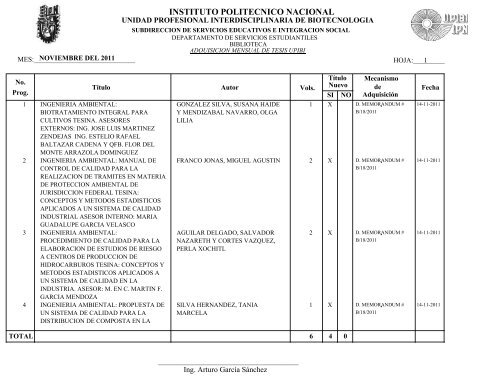 TESIS INTERNAS NOVIEMBRE 2011.pdf - biblioteca upibi