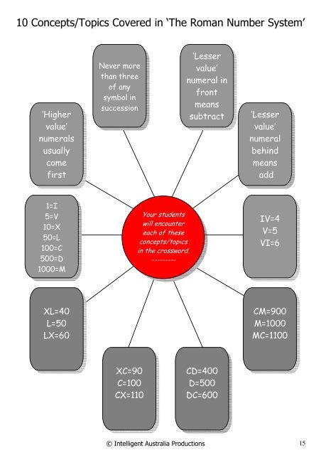 Writing IAP Crossword Maths Vol 1 - Australian Teacher