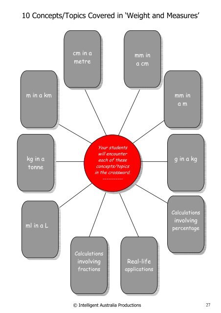 Writing IAP Crossword Maths Vol 1 - Australian Teacher