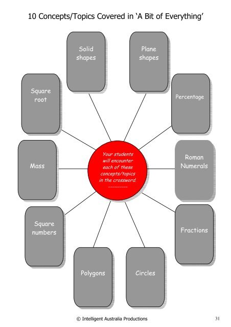 Writing IAP Crossword Maths Vol 1 - Australian Teacher