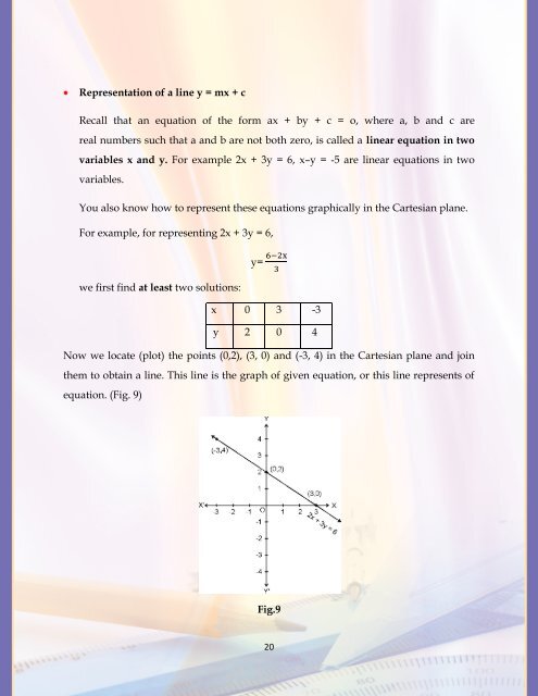 CORE Coordinate Geometry and Transformations - New Indian ...