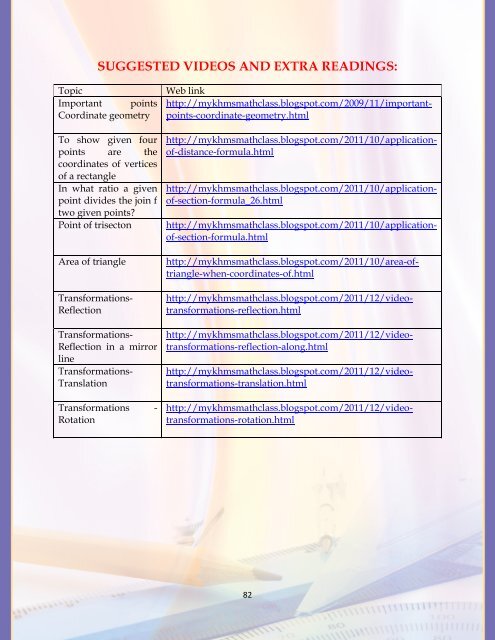 CORE Coordinate Geometry and Transformations - New Indian ...