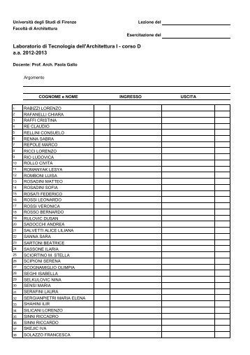 ELENCO ISCRITTI LABORATORIO DI TECNOLOGIA I a.a. 2012-2013